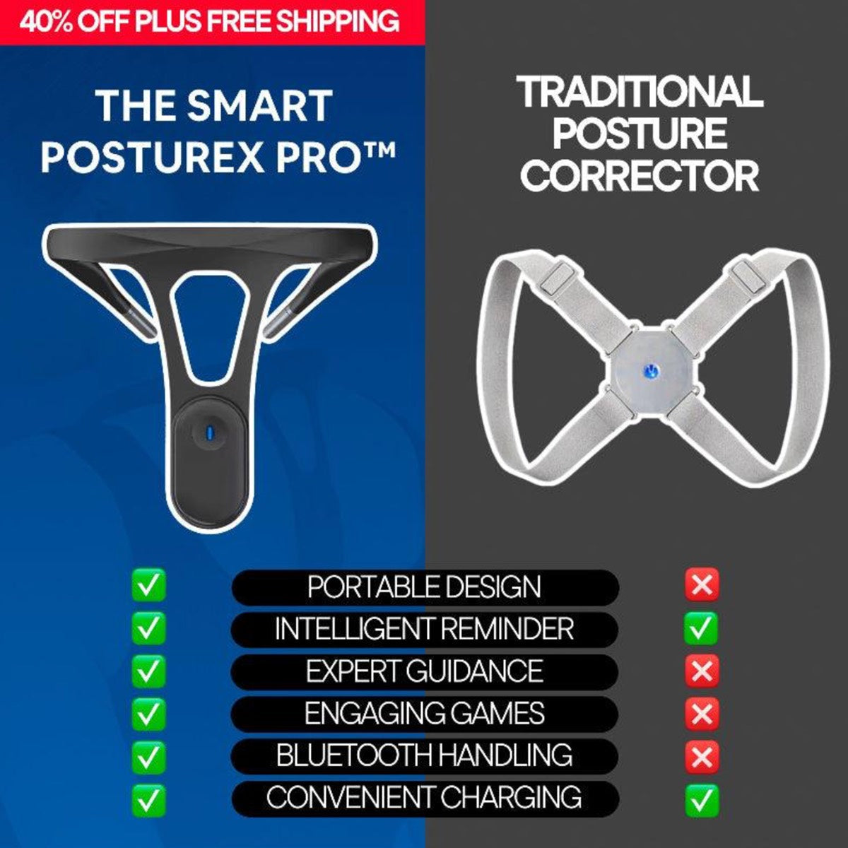 Sloutch Guard™ Smart Posture Corrector